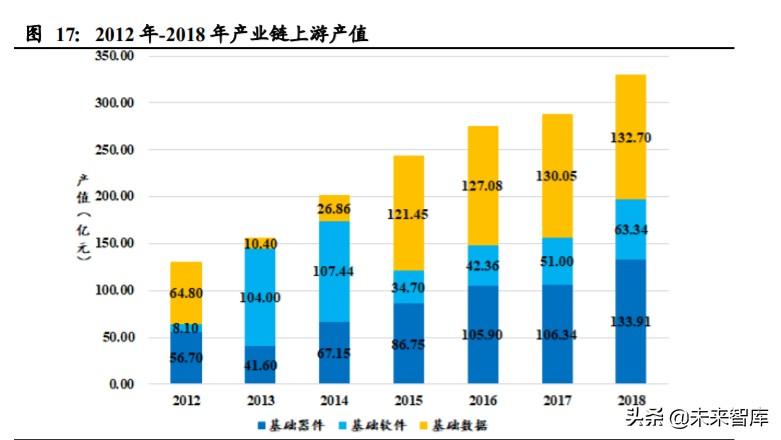 探索 第732页