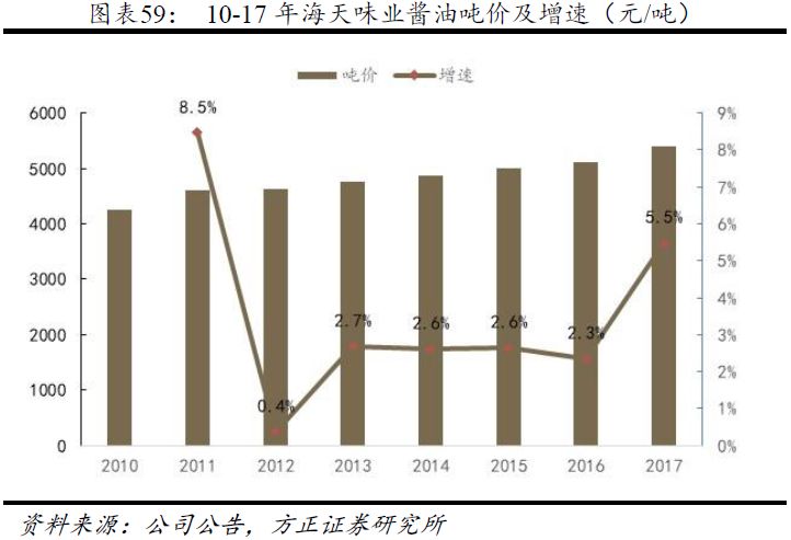 深度解析，杨树最新价格产品特性与用户体验评测报告