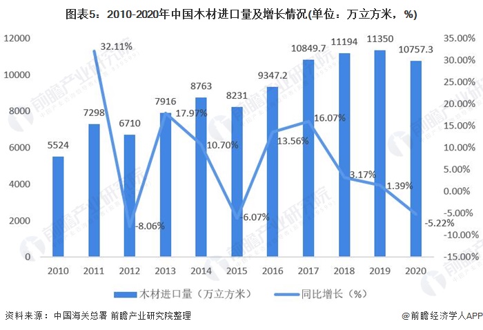 钟姿精选 第843页