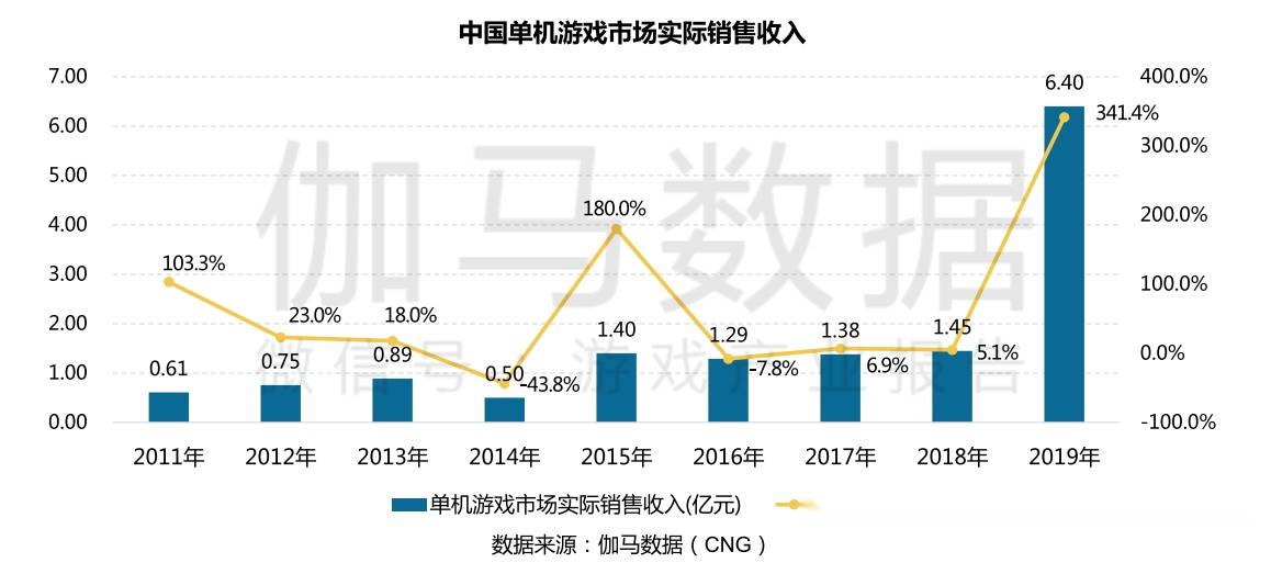 美国疫情下的积极变化与自我重塑之旅，逆境中的希望之光（最新状况报道）