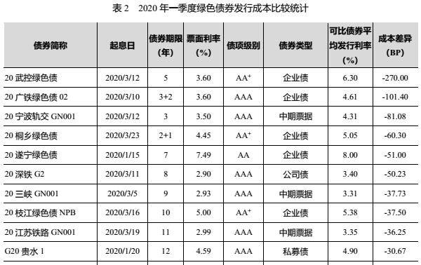 新闻 第844页