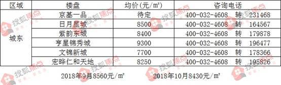 花开无言 第62页