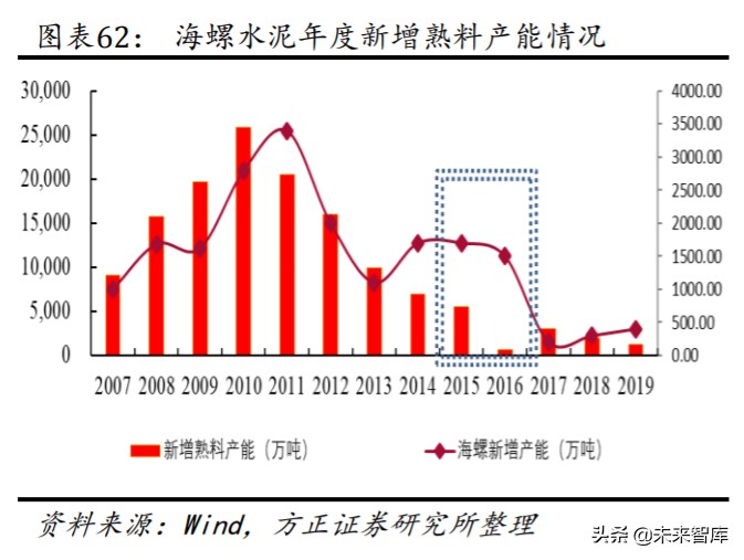 11月1日PE粒子价格最新动态与深度解析，市场表现及趋势展望