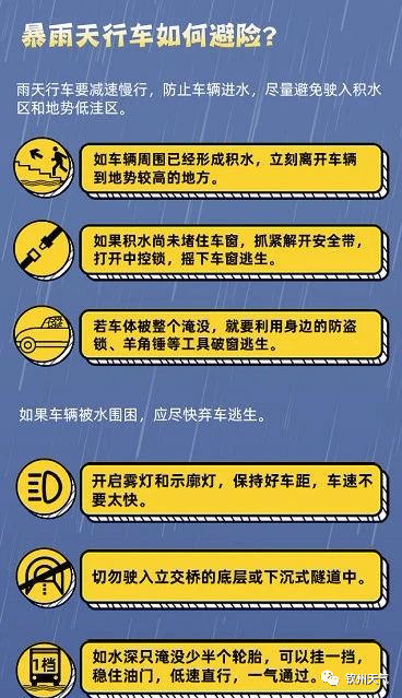 北京暴雨蓝色预警发布，紧急应对降雨准备！