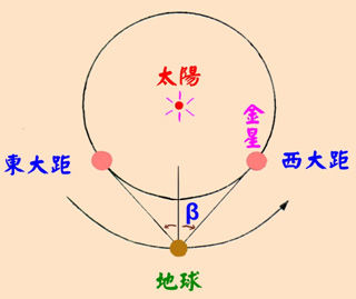 最新烟雾头调法探索之旅，11月2日的温馨指南