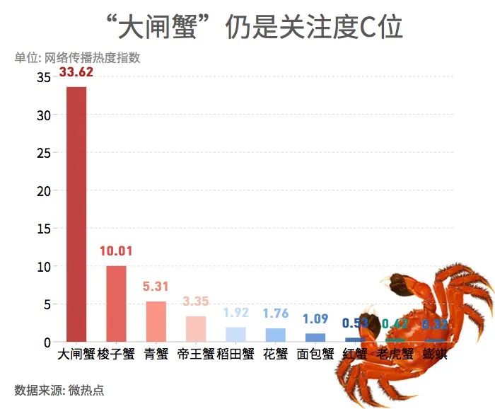 花开无言 第55页