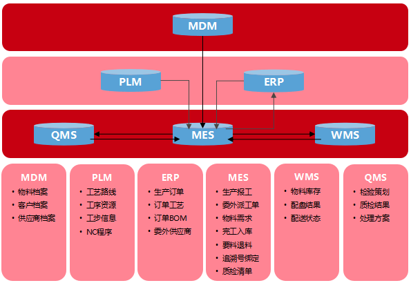 admin 第51页