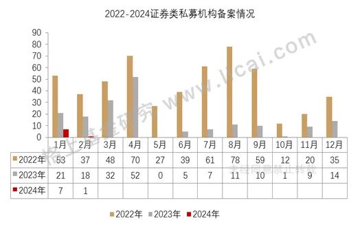 澳门开奖记录开奖结果2025,课程解答解释落实_共享型68.403