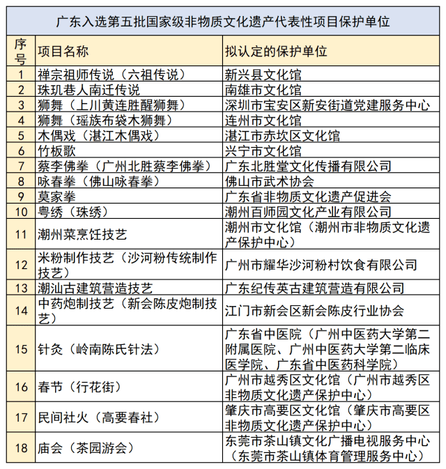 2025澳门今晚开奖号码,直观性解答落实策略_FHD品99.562