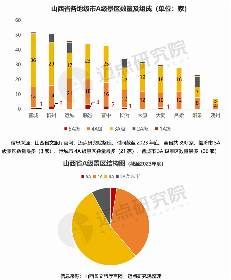 2025新奥免费看的资料,数据计划引导执行_超值版5.462