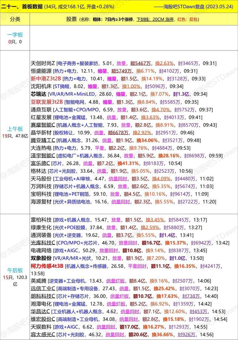 澳门天天彩免费资料大全,科学数据解释定义_银质版97.148