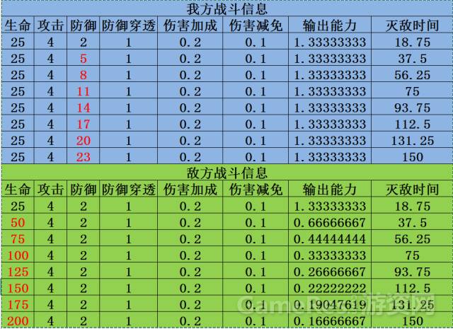2025年澳门开奖结果,深入评估解析计划_防御款89.605