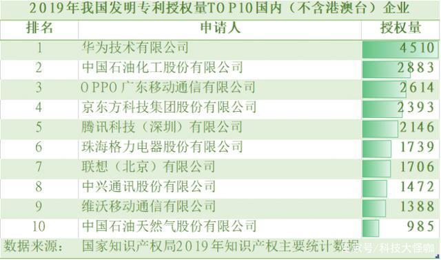 2023澳门码今晚开奖结果记录,实力落实解答解释_WP81.093