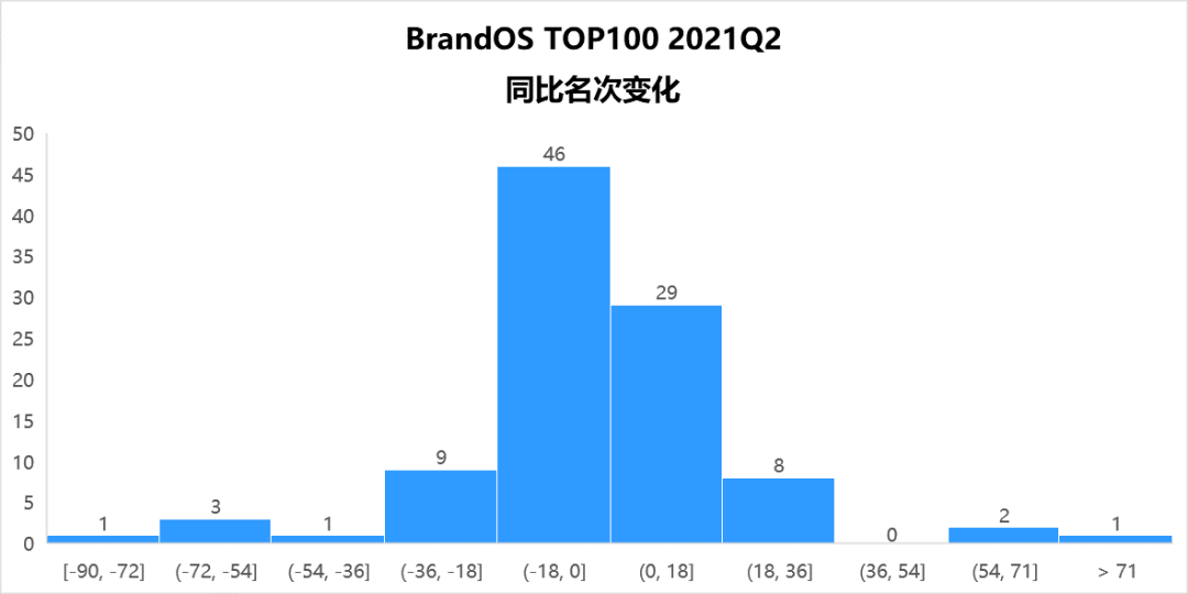 澳门三肖三码精准100%黄大仙,深度研究解答解释路径_社交品21.954