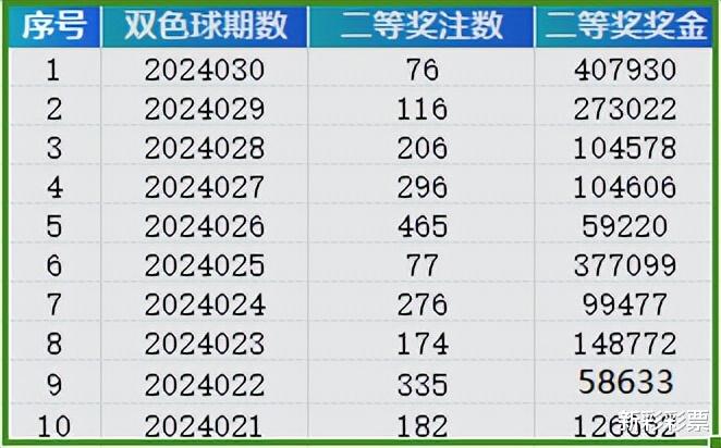 2025新奥开奖记录清明上河图,平衡解答解释落实_演示集37.879