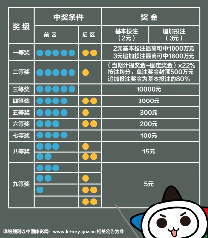 澳门天天彩开奖最快最准,深度数据应用策略_Harmony41.146