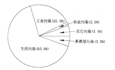 花开无言 第54页