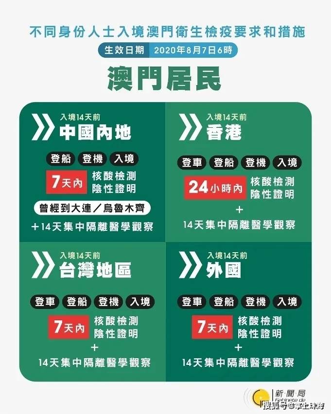 2025年新澳门天天开彩大全,创新措施思路解答解释_官方版49.243