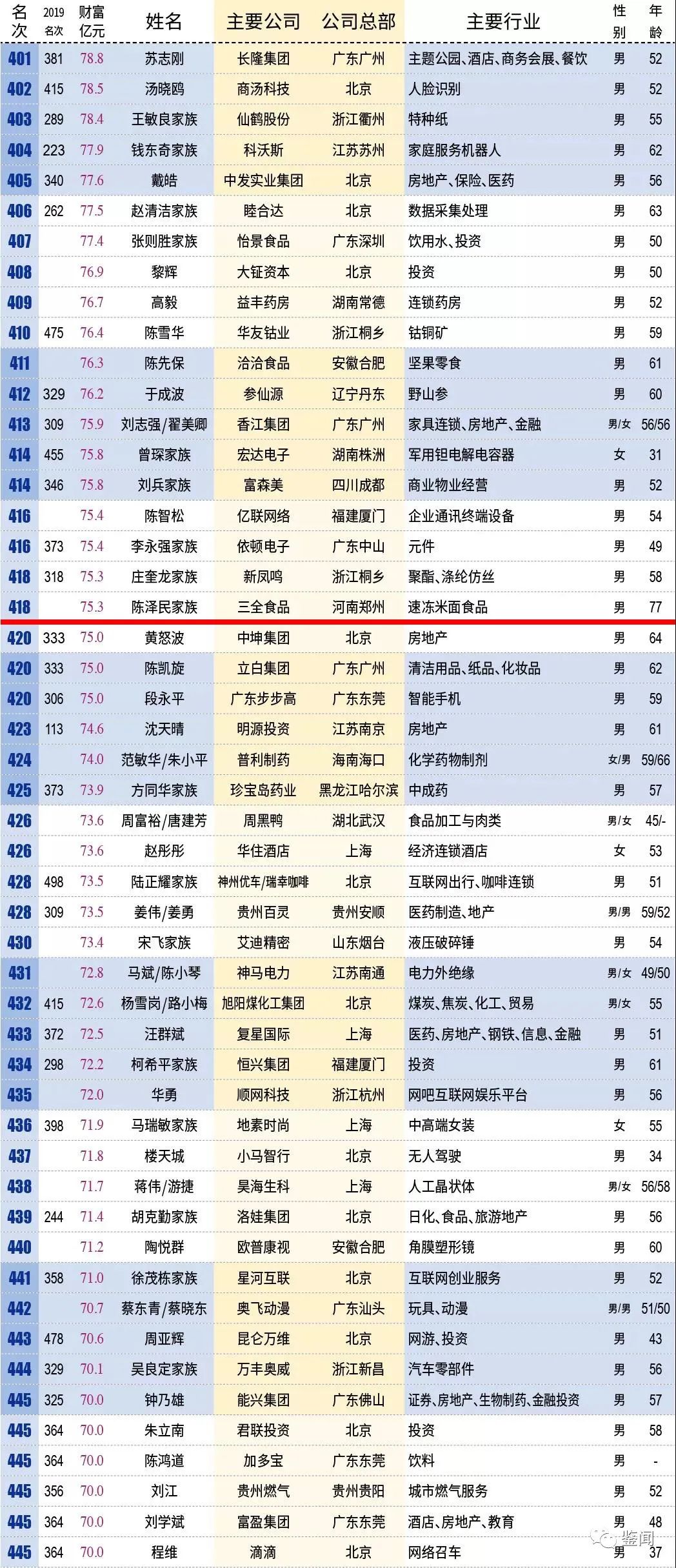 新澳门开奖记录查询,广泛说明方法评估_三维版64.958