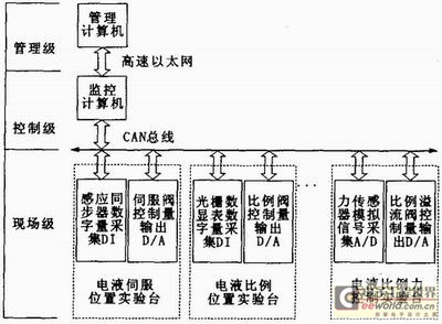 2025澳门资料正版大全,数据设计解析整合_模块版23.951