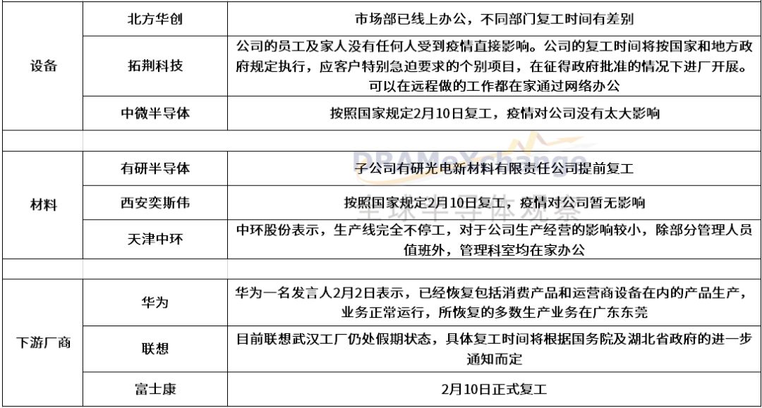 新澳门天天开奖资料大全,直观分析解答解释方案_冠军版30.291
