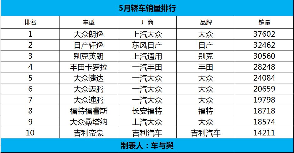 品味提升 第715页