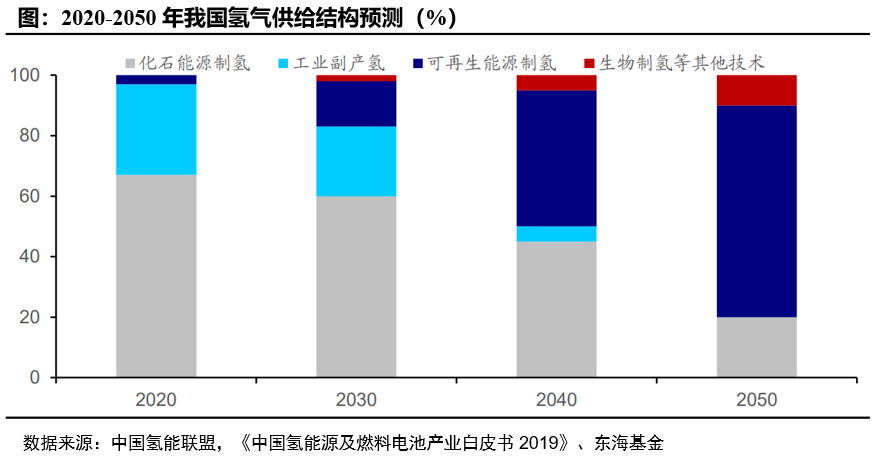 回眸最初 第53页