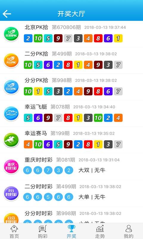 白小姐一肖一码今晚开奖,机动方案落实评估_临时版46.645