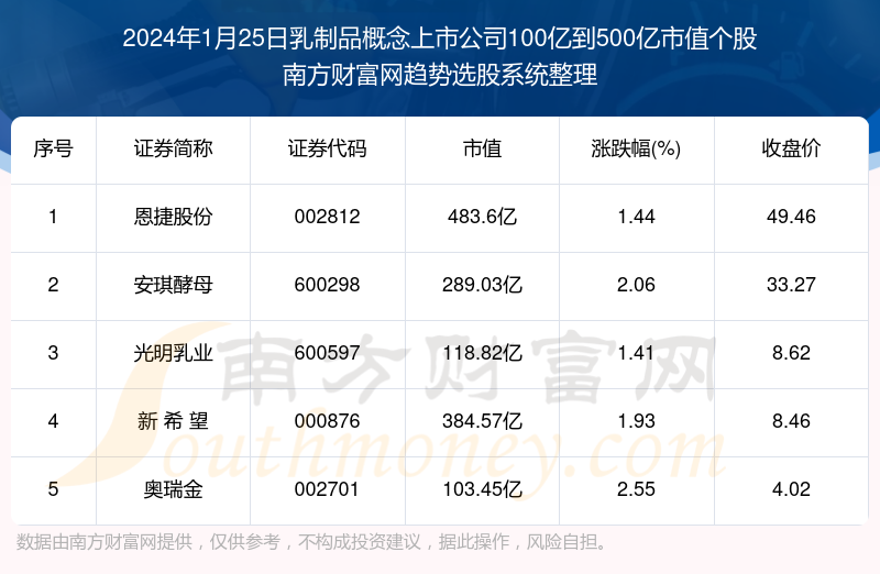 新澳2025资料免费大全版,详细数据解释定义_官方集41.833