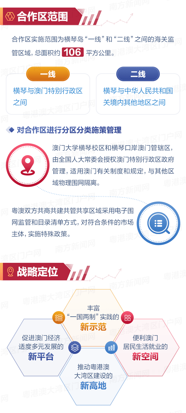 2025新澳资料大全最新版本亮点,实用化解答落实过程_维护版97.927