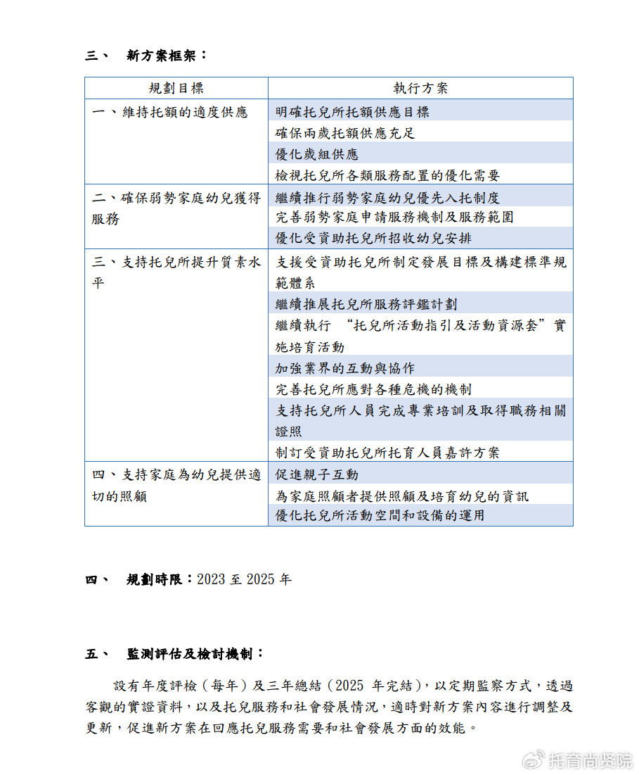 2025新澳门正版免费资料车,先进措施解答解释方案_演示集80.216