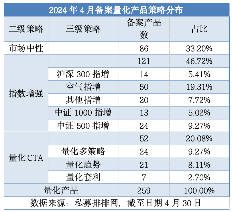 容光焕发 第50页