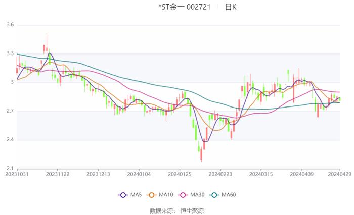 2025新澳免费资料大全,实验解析解答解释方法_银行型44.264