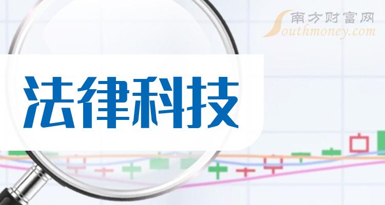 2025年管家婆的马资料,科技成语分析定义_半成品3.182