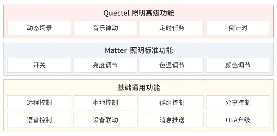 2025澳门天天开好彩大全2025,睿智解答策略执行_89.039