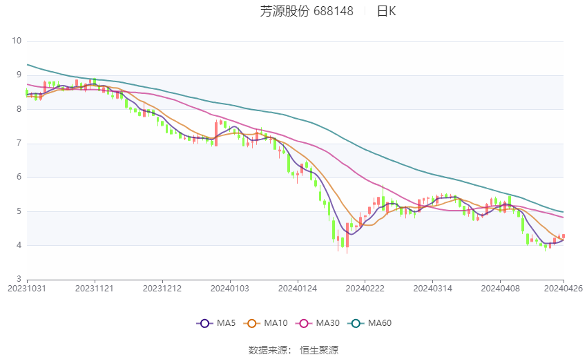 2025新奥历史开奖记录香港,高速规划方案响应_4K版50.559