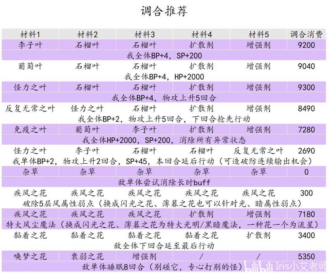 澳门一码100%准确,创新思维策略解答解释_公开款67.162