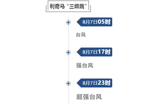 2025年澳门特马今晚开码,系统分析解答解释措施_Windows24.527