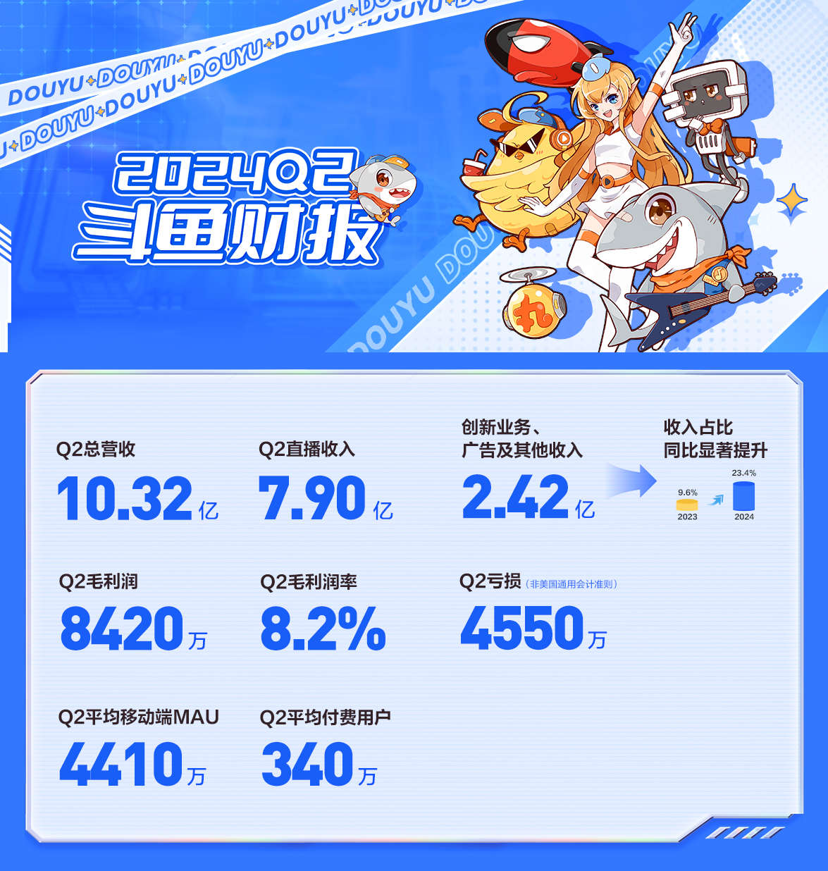 2025年澳门天天开好彩,能力解答解释落实_uShop75.308