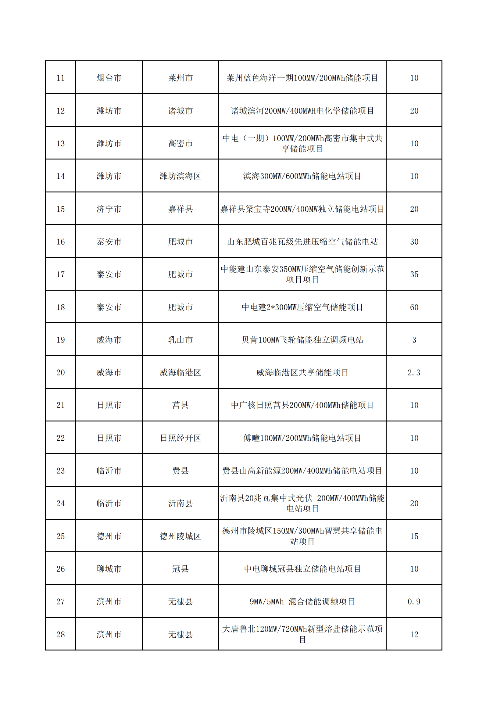 新奥天天免费资料大全,快速实施方案评估_标准制51.221