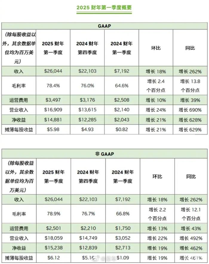 新澳2025资料大全免费,了得解答解释落实_长期版0.262