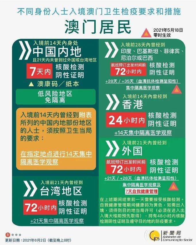 2025澳门免费资料,正版资料,创意策略执行落实_热销型15.44