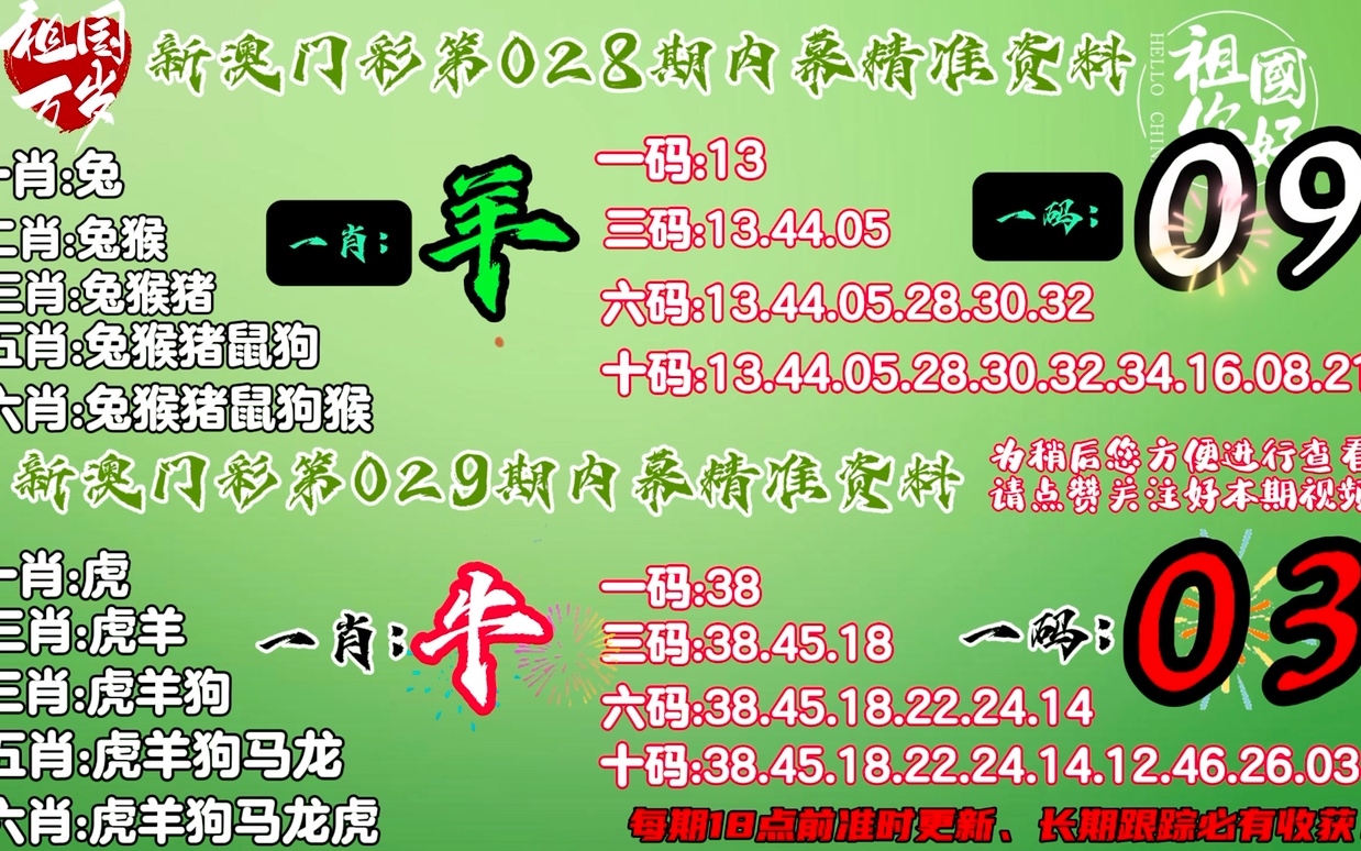 回眸最初 第52页