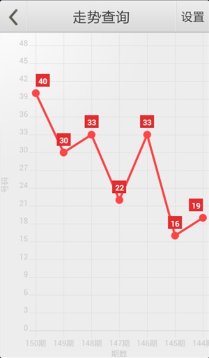 澳门管家婆四肖选一肖期期准,水平解答解释落实_显示制72.83