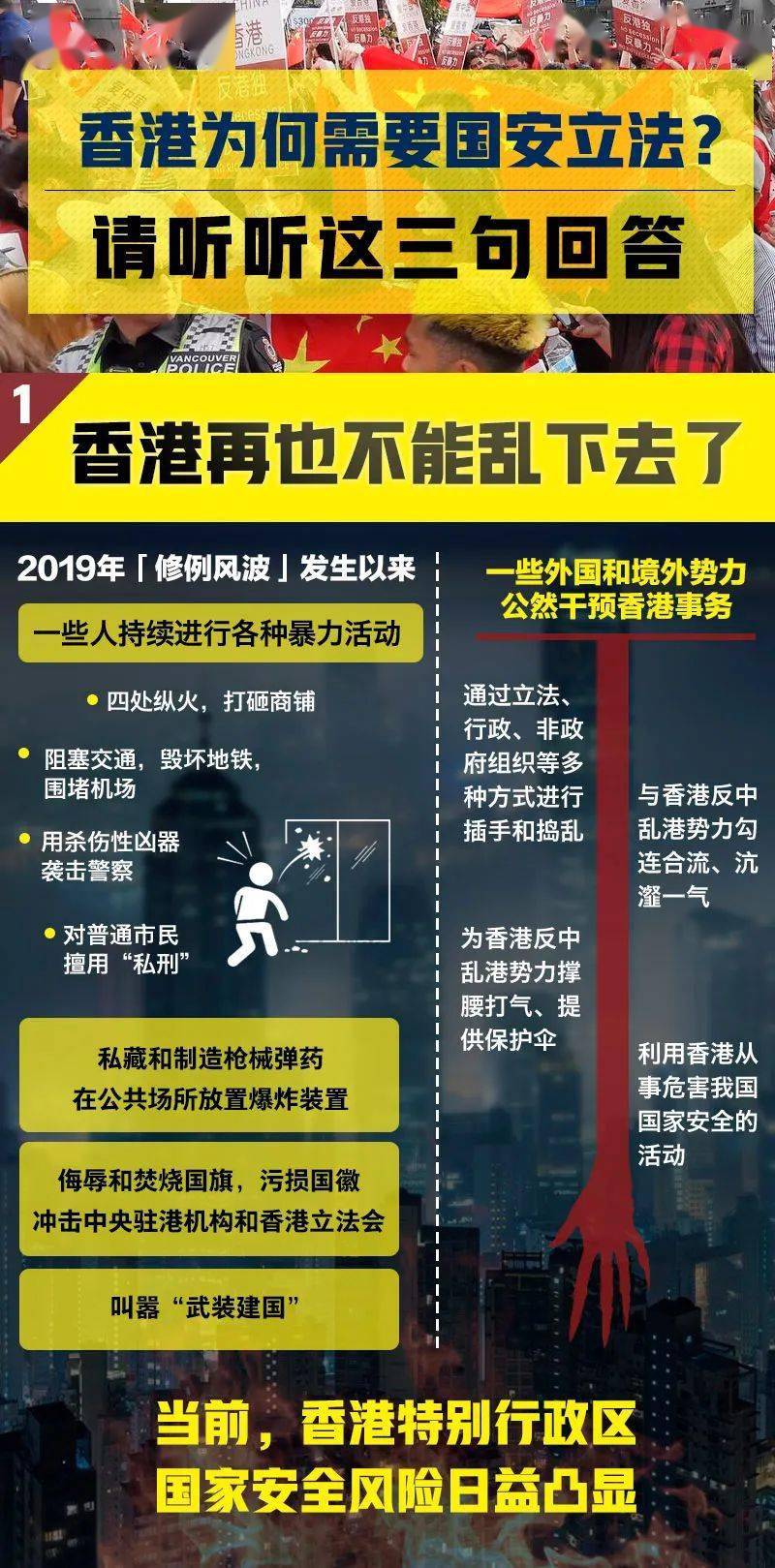 对答如流 第50页