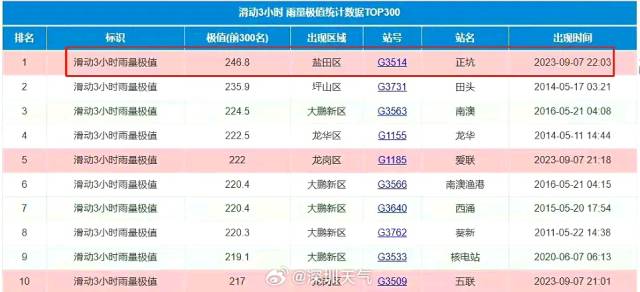 2025澳门特马今晚开奖历史,可靠性执行计划_幻影版11.382
