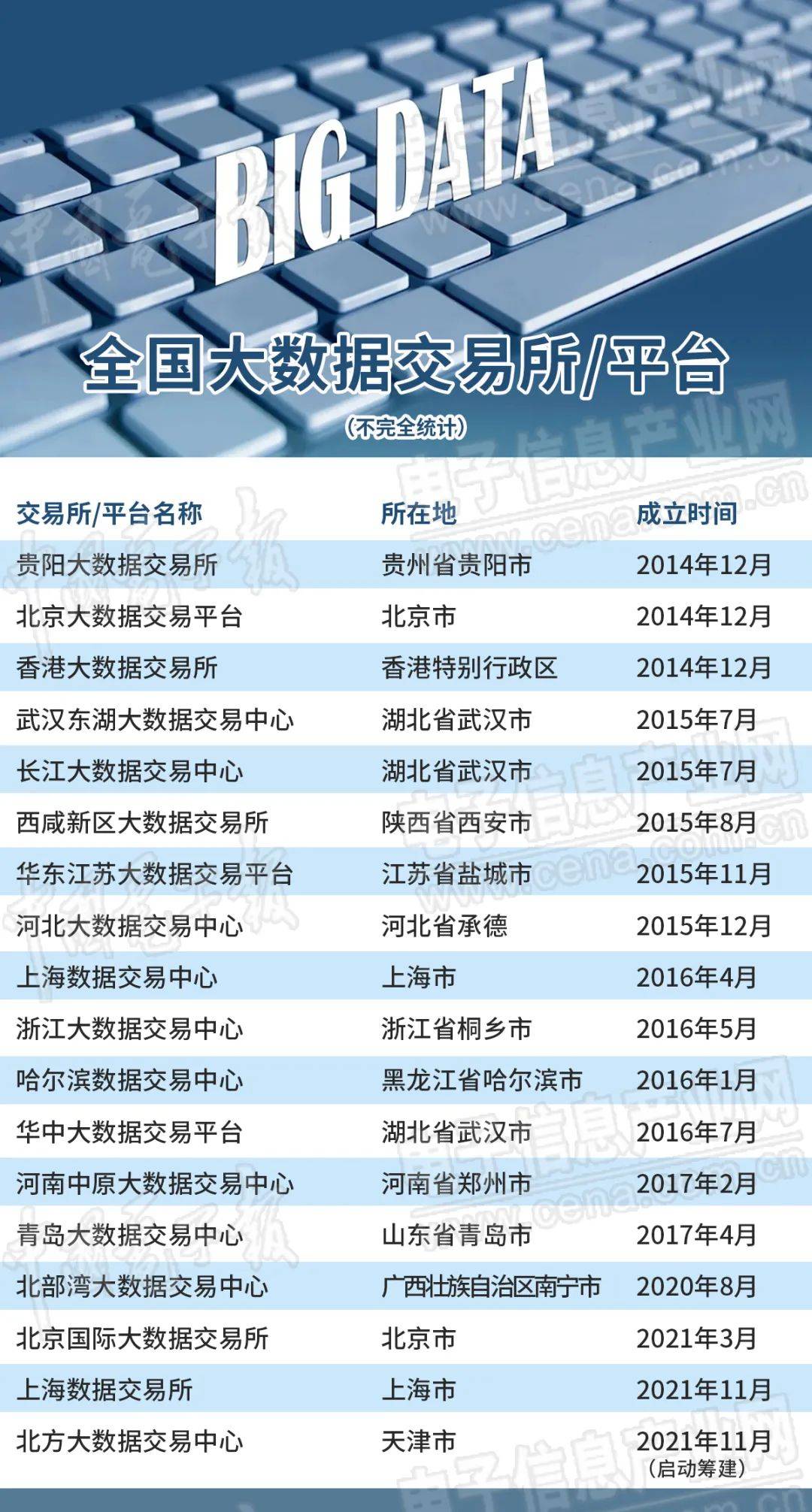 心急如焚 第51页