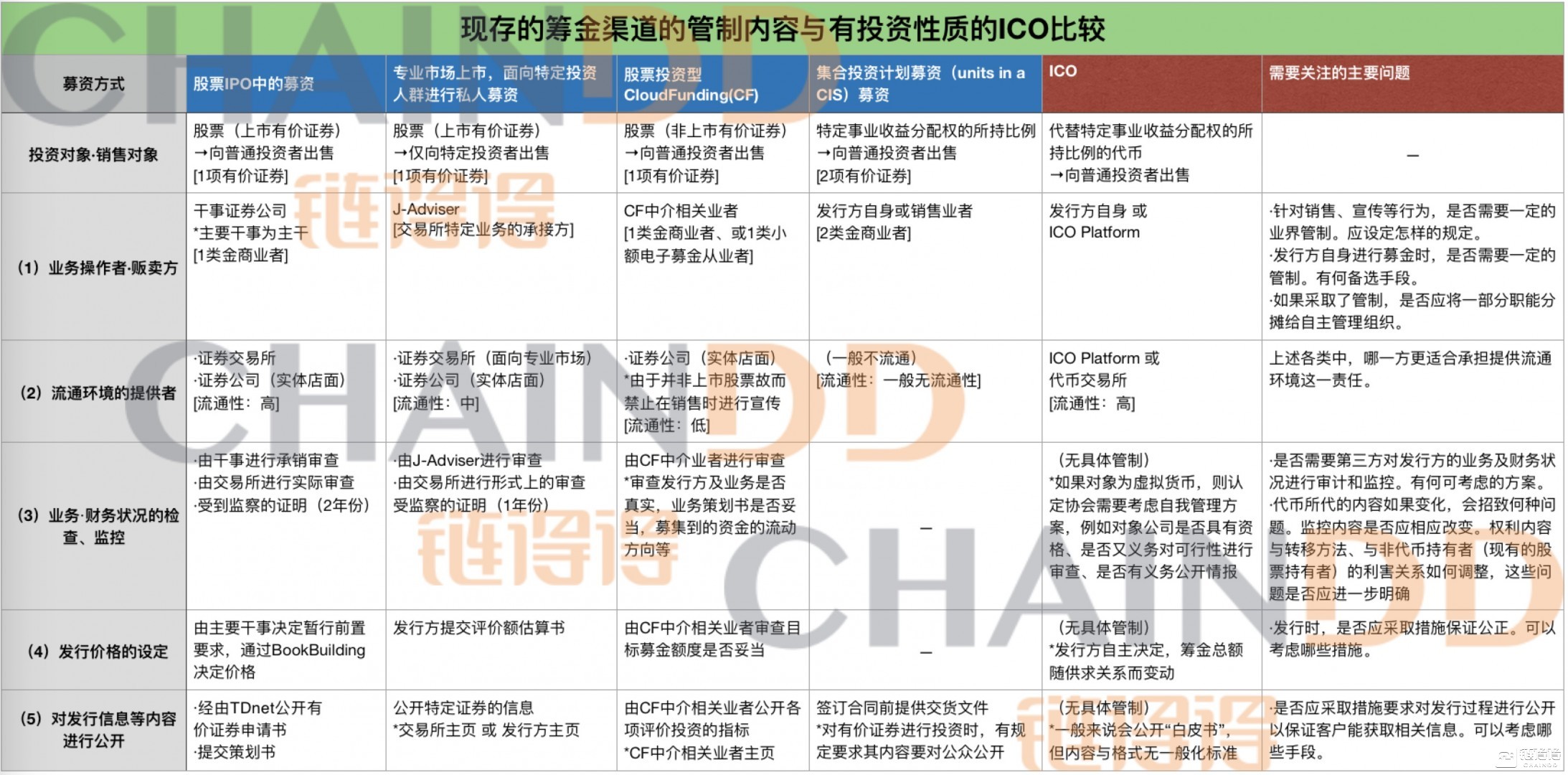 澳门管家婆100%精准,经济分析方案_管理版35.558