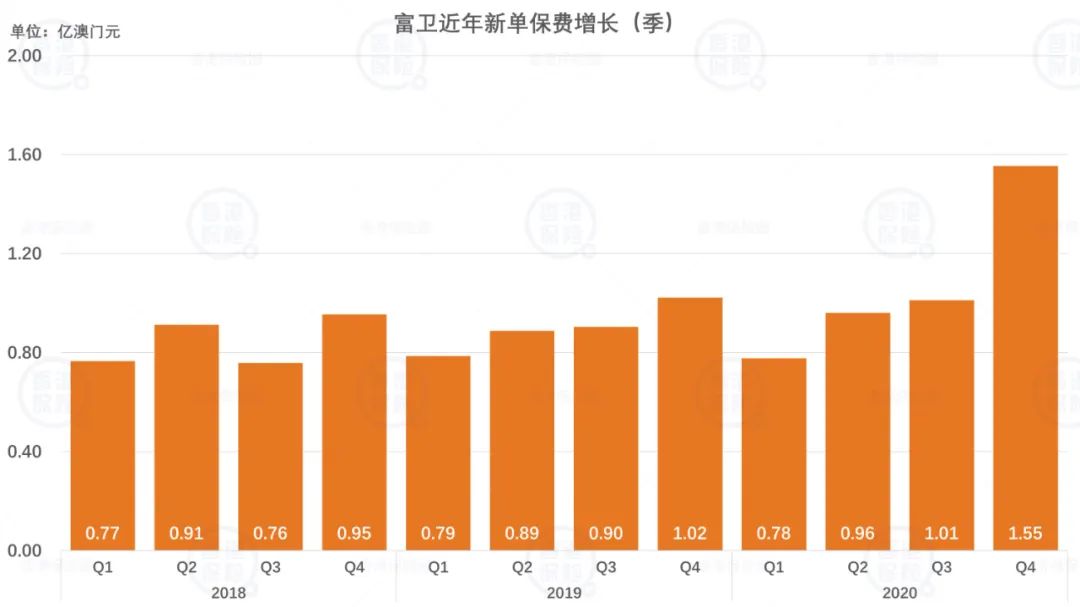 新澳门一码中精准一码免费中特,快速设计问题策略_用户集1.707