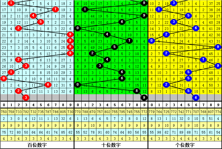 澳门四肖八码期期准中特更新,精细化计划执行_精巧款64.263